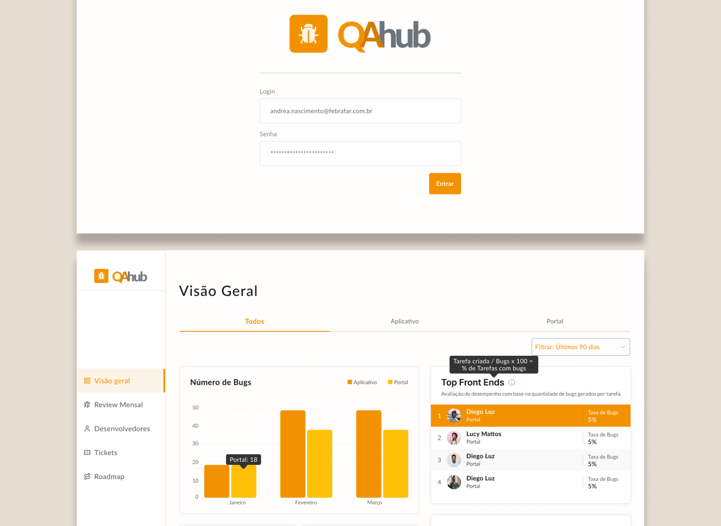 QA Hub: Um painel de monitoramento para acompanhar qualidade de entregas e evolução de bugs