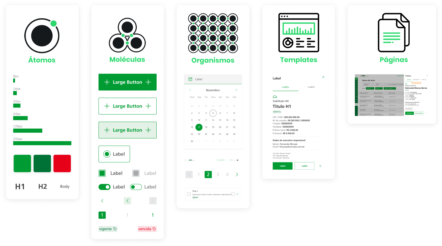 HDI Seguros Desktop: Foco em consistência visual, padronização de feedbacks, escalabilidade de componentes