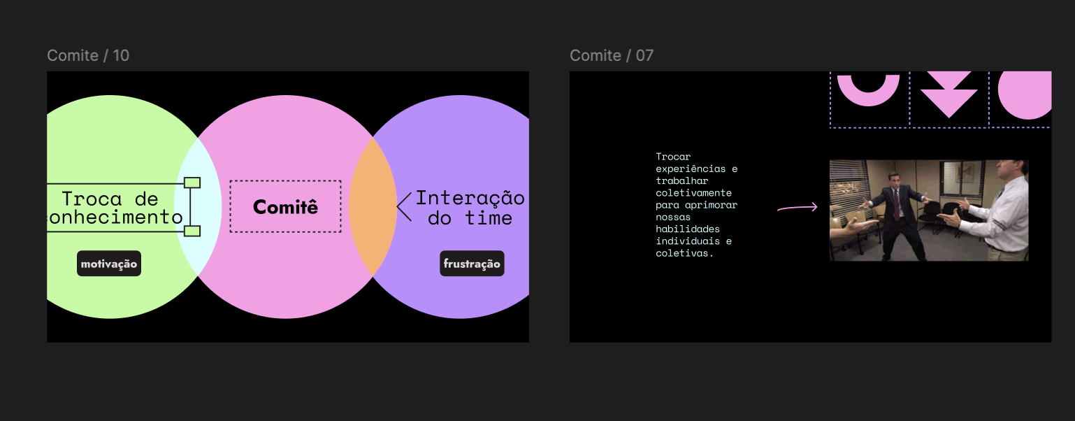 Design Ops: Facilitação e Colaboração